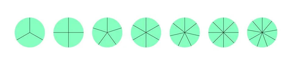 Pie chart with different segments in a circular diagram. wheel graph divided Stock Illustration