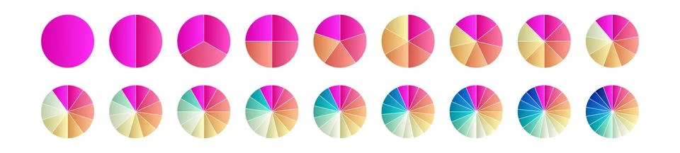 Pie chart with different segments in a circular diagram. wheel graph divided Stock Illustration