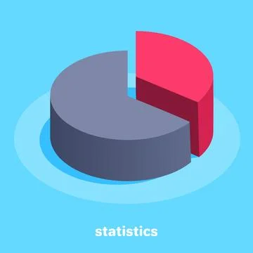 Pie chart divided into parts of different colors, isometric image Stock Illustration