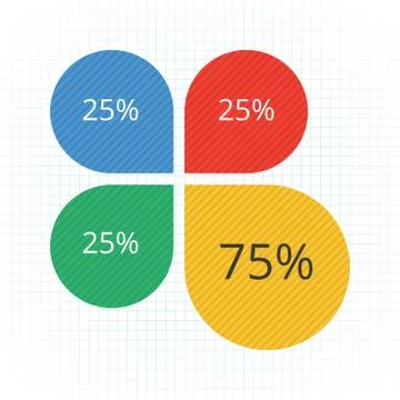 Pie Chart Flat Sign Design Concept Stock Illustration