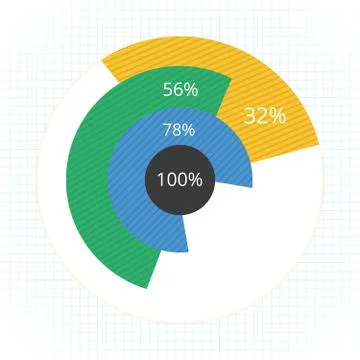 Pie Chart Flat Sign Design Concept Stock Illustration