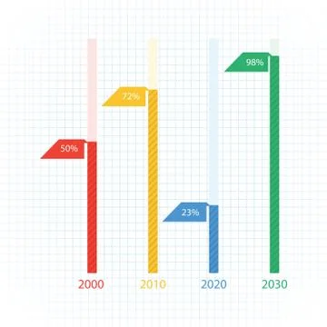 Pie Chart Flat Sign Design Concept Stock Illustration
