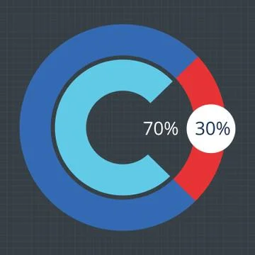 Pie Chart Flat Sign Design Concept Stock Illustration