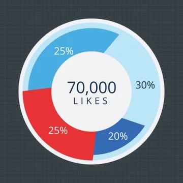 Pie Chart Flat Sign Design Concept Stock Illustration