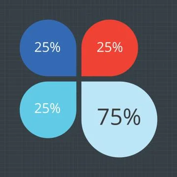 Pie Chart Flat Sign Design Concept Stock Illustration