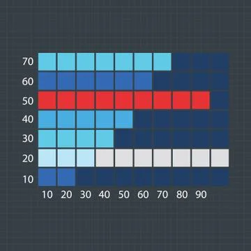 Pie Chart Flat Sign Design Concept Stock Illustration