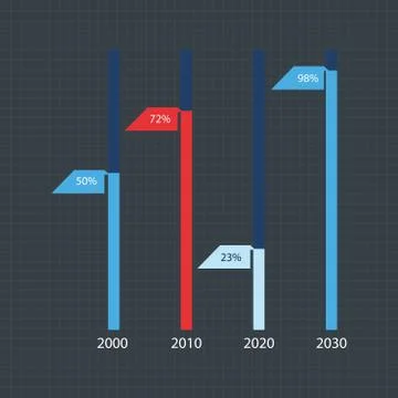 Pie Chart Flat Sign Design Concept Stock Illustration