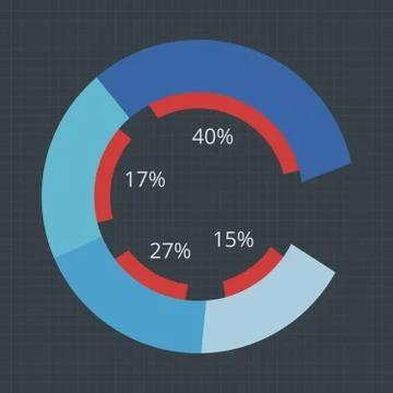 Pie Chart Flat Sign Design Concept Stock Illustration