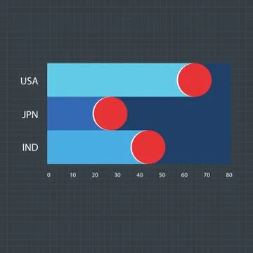 Pie Chart Flat Sign Design Concept Stock Illustration
