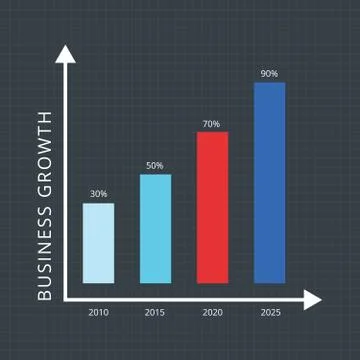 Pie Chart Flat Sign Design Concept Stock Illustration