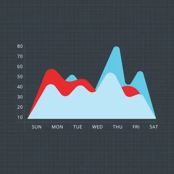 Pie Chart Flat Sign Design Concept Stock Illustration