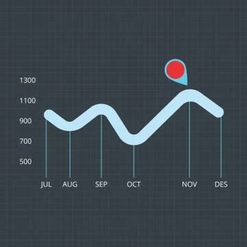Pie Chart Flat Sign Design Concept Stock Illustration