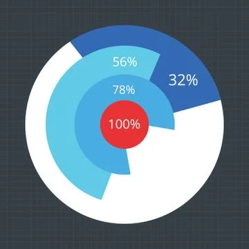 Pie Chart Flat Sign Design Concept Stock Illustration