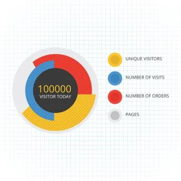 Pie Chart Flat Sign Design Concept Stock Illustration