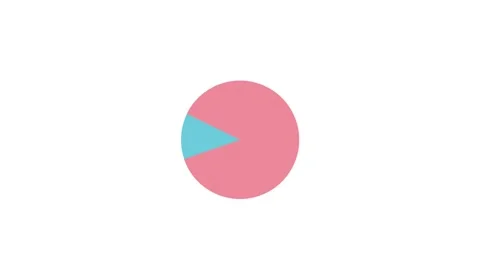 Pie chart Video stock 296557964
