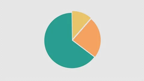 Pie chart Stock Footage 333673538