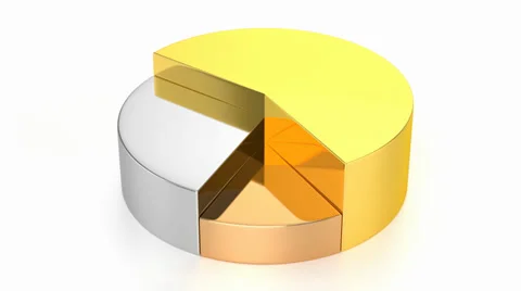 Pie Chart (Gold, Silver, Bronze) Vídeo Stock 29154287