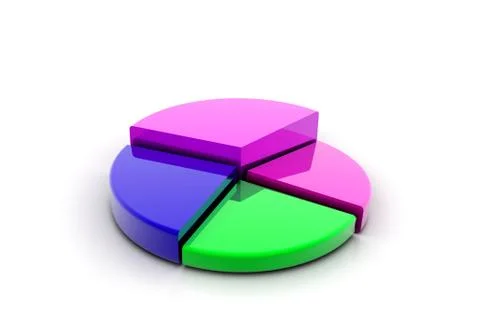 Pie chart graph Stock Illustration