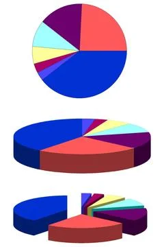 Pie chart graph Pie chart graph in 2D and 3D Copyright: xZoonar.com/Claudi... Stock Photos