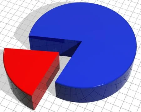 Pie chart Stock Illustration