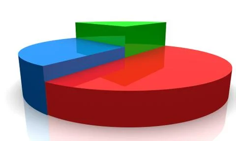 Pie chart Stock Illustration