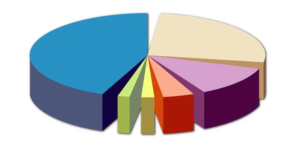Pie Chart Stock Illustration