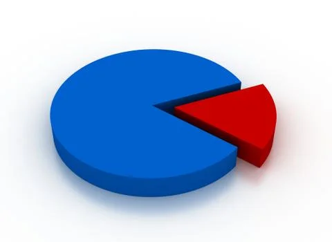 Pie chart Stock Illustration