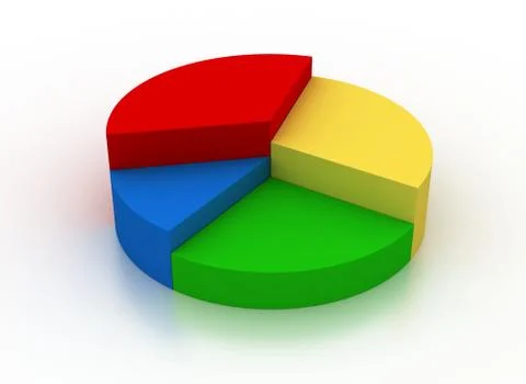 Pie chart Stock Illustration
