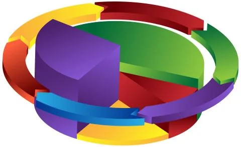 Pie chart Stock Illustration
