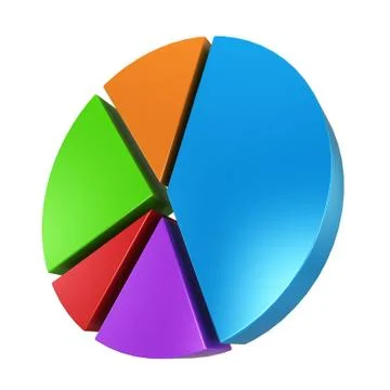 Pie chart Stock-Illustration