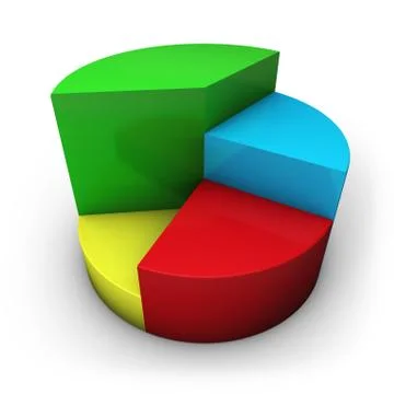 Pie chart Stock Illustration