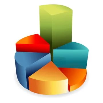 Pie chart Stock Illustration