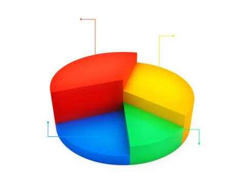 Pie chart Illustrazione stock