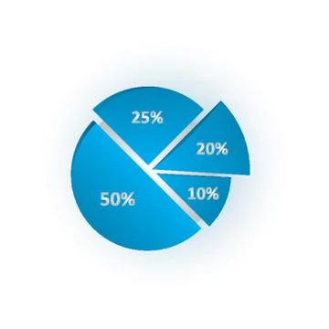 Pie Chart Stock-Illustration