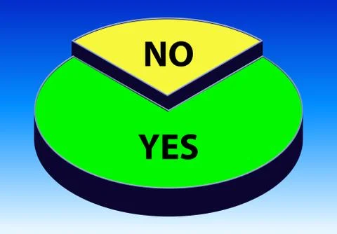 Pie Chart Stock Illustration