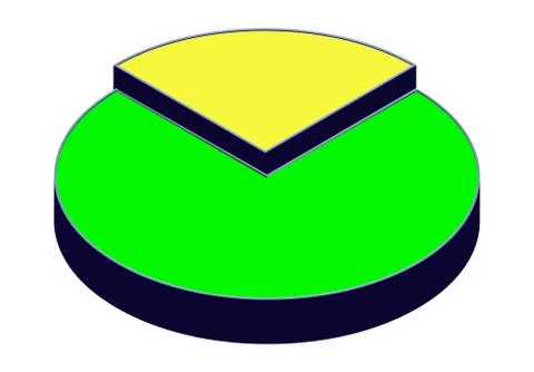 Pie Chart Illustrazione stock
