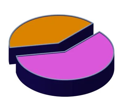 Pie Chart Stock Illustration