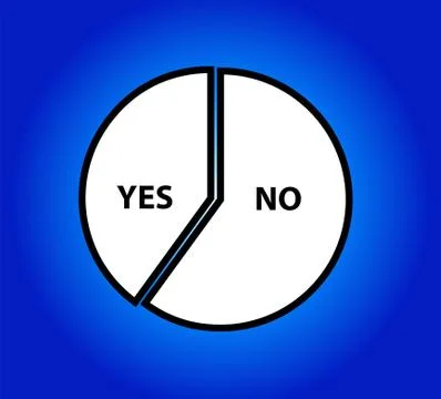 Pie Chart Stock Illustration