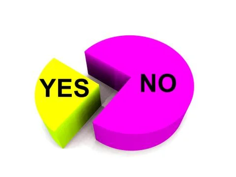 Pie Chart Illustrazione stock