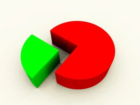 Pie Chart Stock Illustration