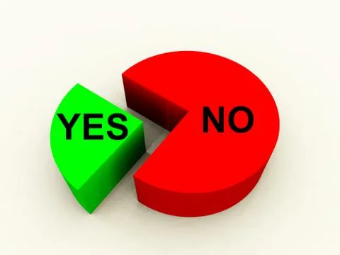 Pie Chart Stock Illustration