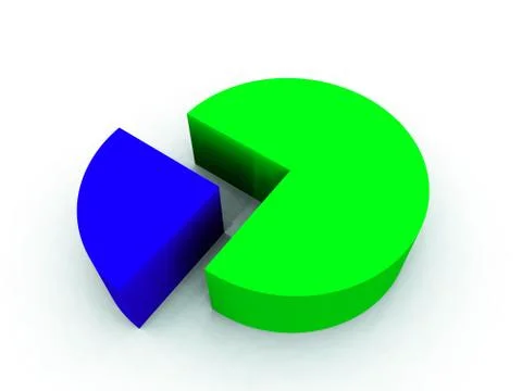 Pie Chart Stock Illustration