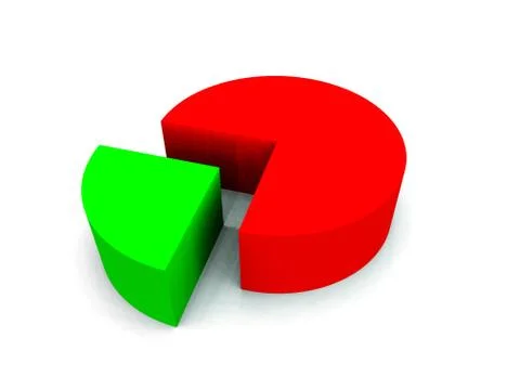Pie Chart Stock Illustration