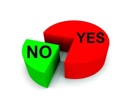 Pie Chart Stock Illustration