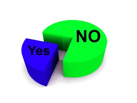 Pie Chart Stock Illustration