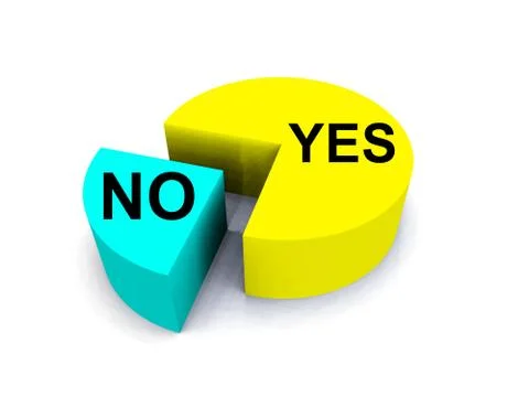 Pie Chart Stock Illustration