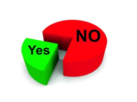 Pie Chart Stock Illustration