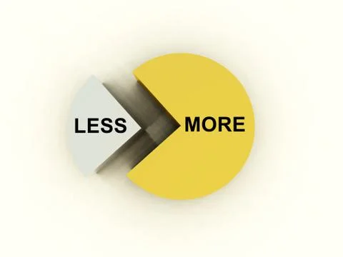 Pie Chart Stock Illustration