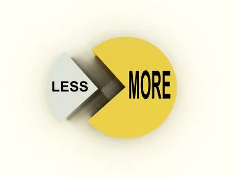 Pie Chart Stock Illustration