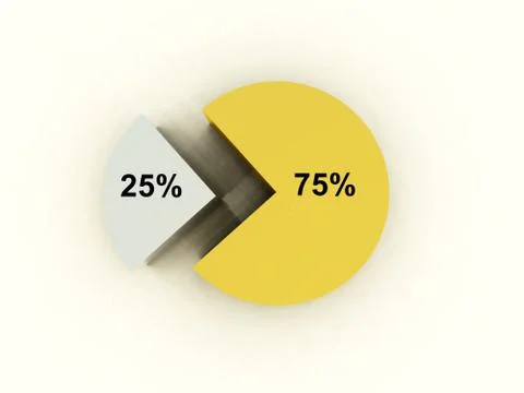 Pie Chart Stock Illustration